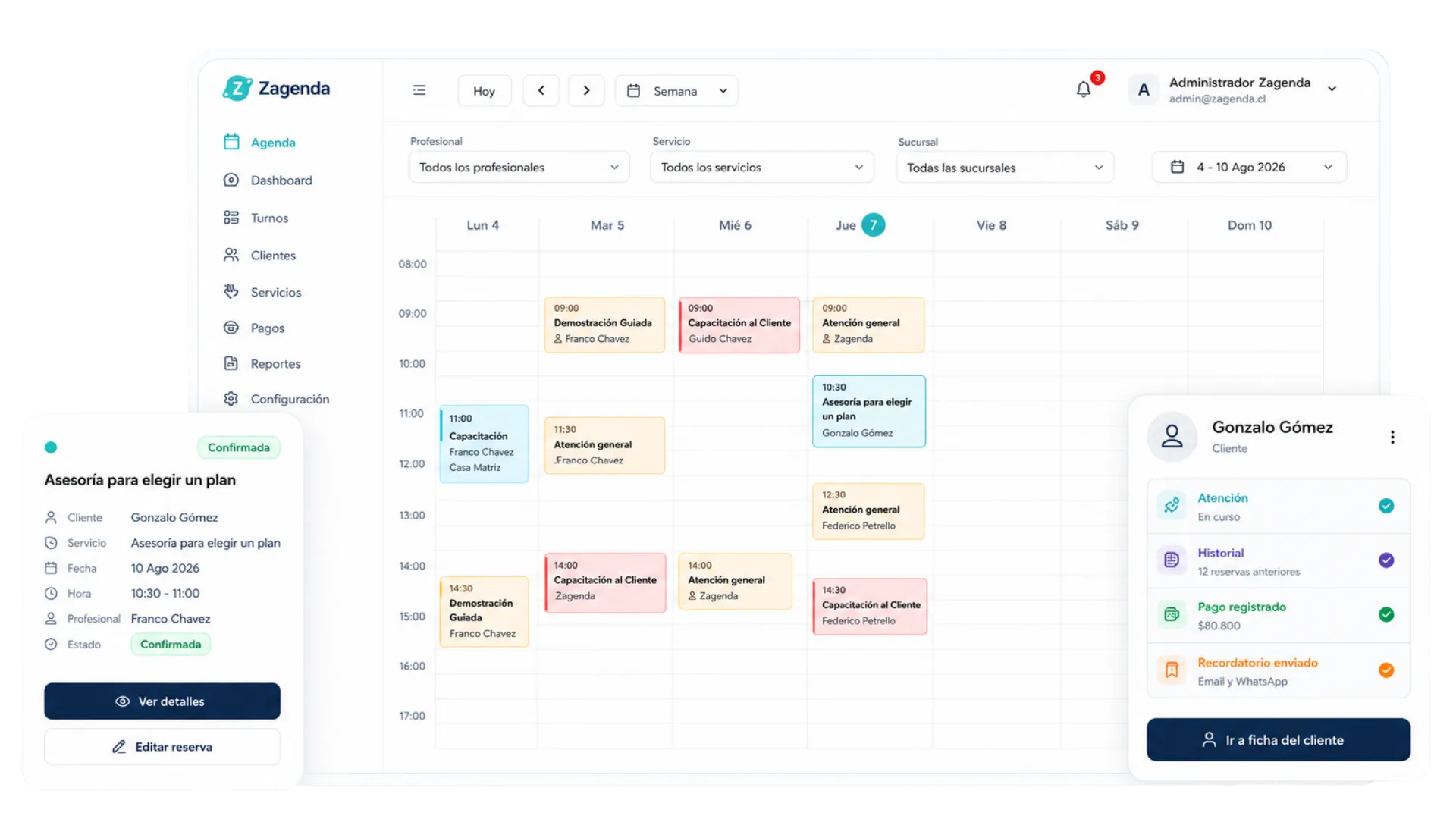 Agenda semanal de Zagenda: las horas reservadas con el profesional que atiende cada una, junto a la ficha de una reserva confirmada y el resumen de su cliente.