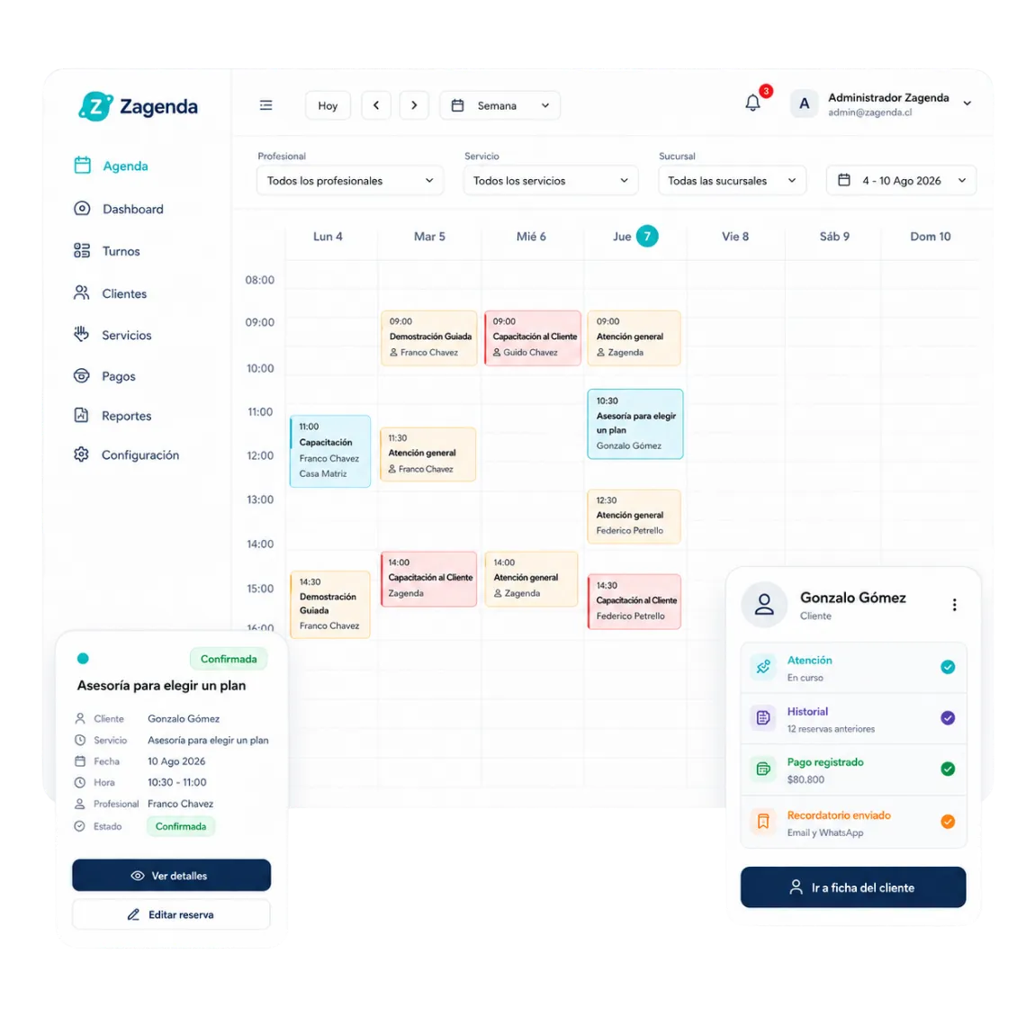 Agenda semanal de Zagenda con sus filtros de profesional, servicio y sucursal: las horas reservadas de la semana con la persona que atiende cada una.